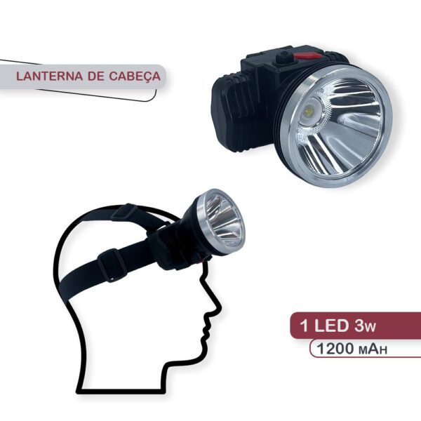 Lanterna De Cabeça Led Super Potente Recarregável - Image 3